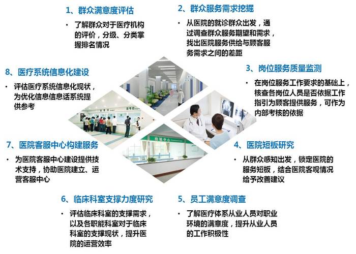 贵州华信维智市场研究咨询